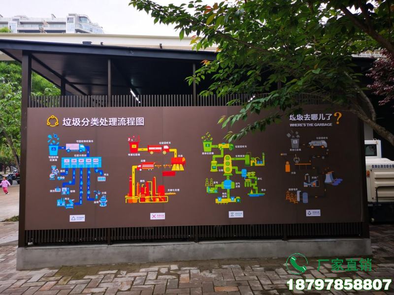 永胜县市区垃圾分类设施